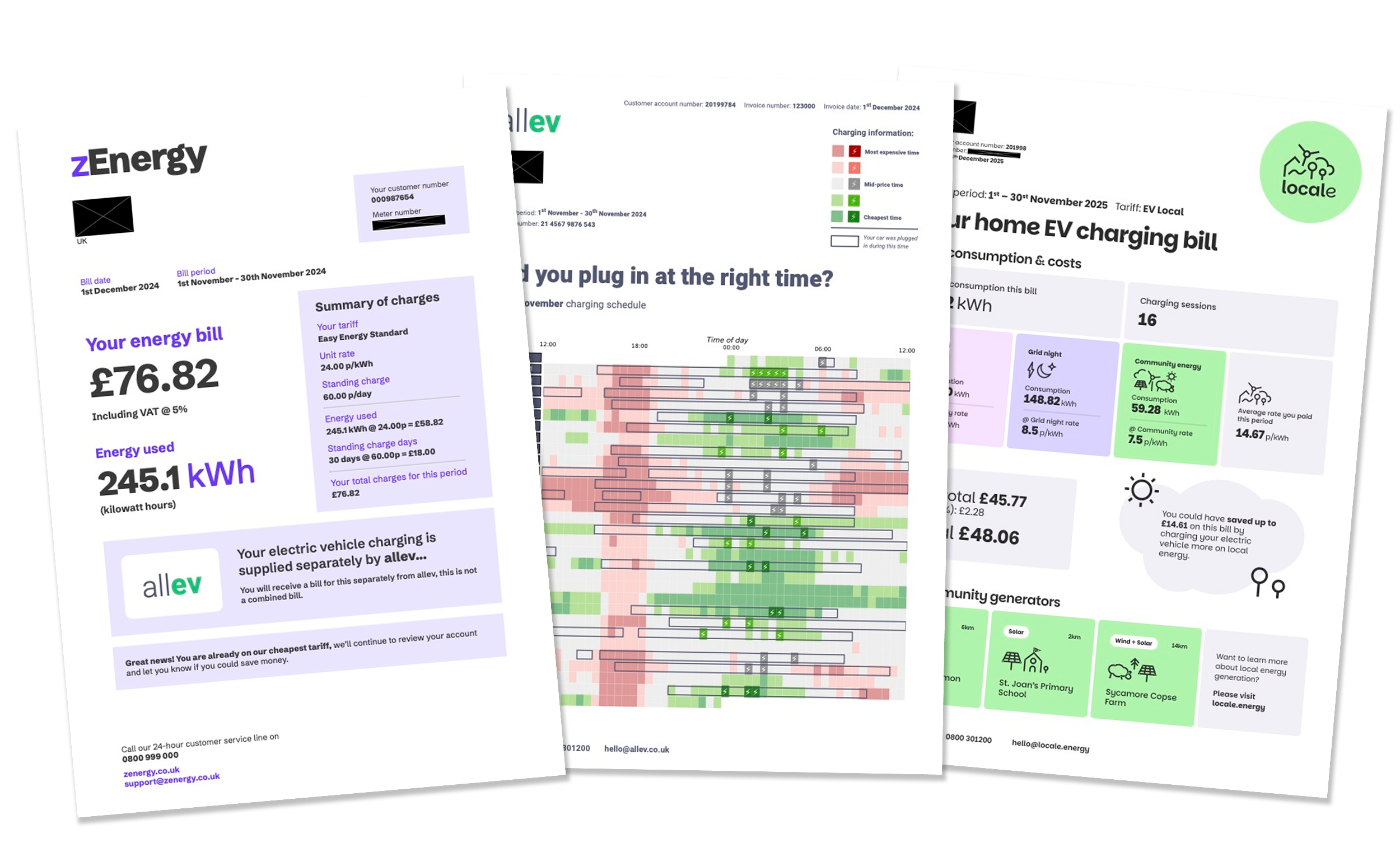 a collage with three energy bills showing the different scenarios used during the trial