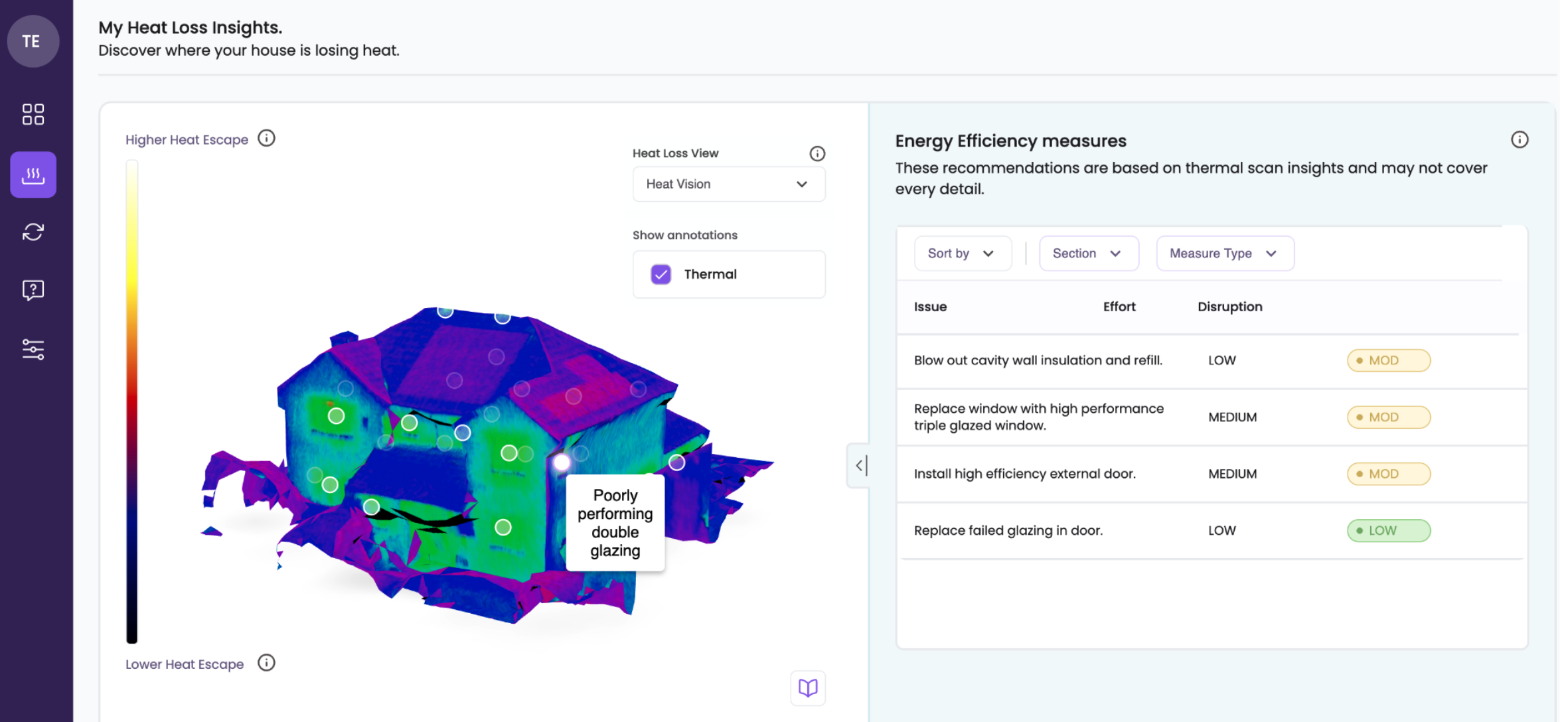 Screenshot of the Kestrix platform
