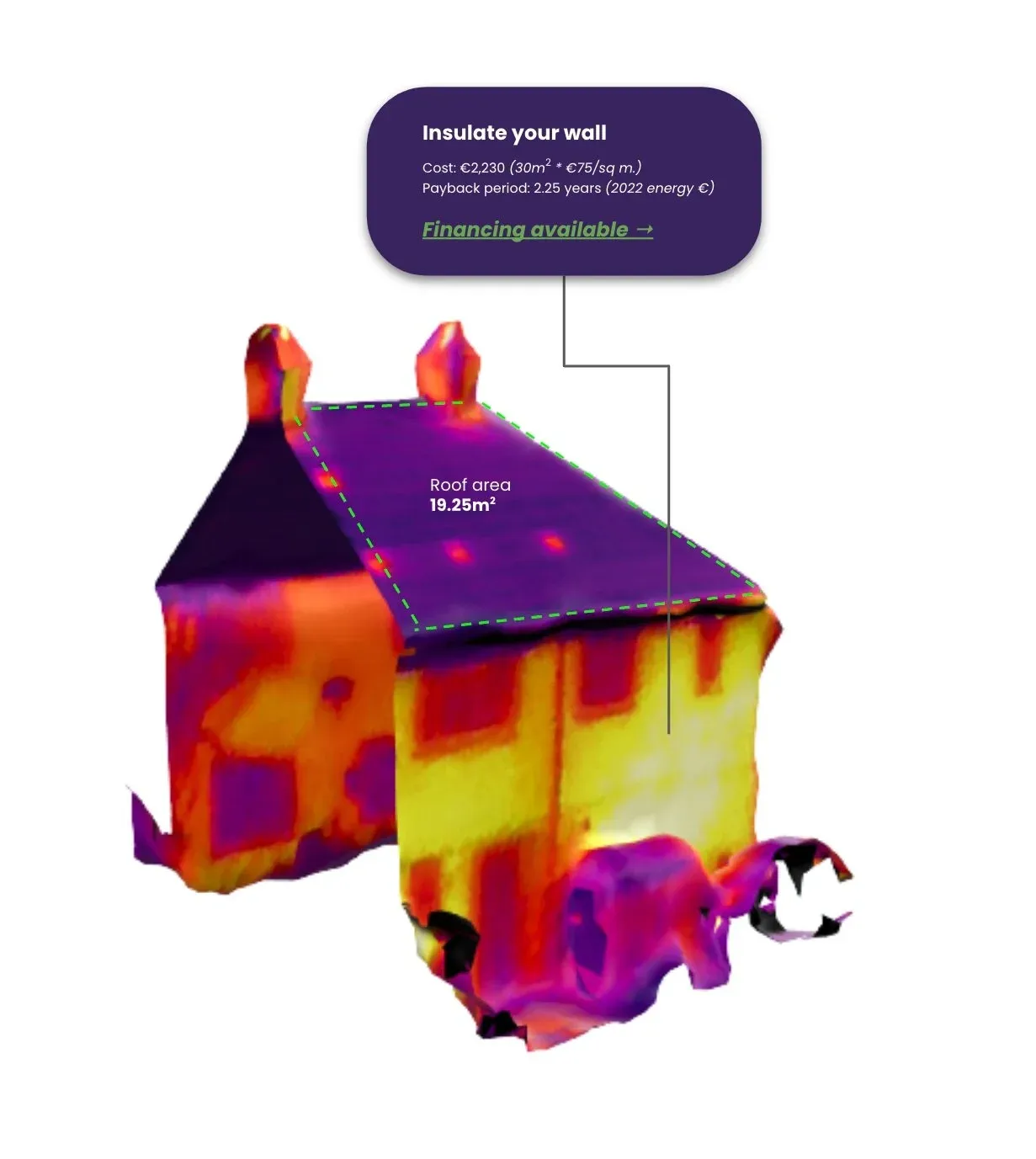 Illustration from Kestrix showing a house with a heatmap overlay highlighting areas of heat loss, with a label above the house reading “Insulate your wall.”