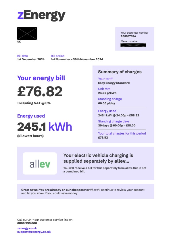 The front page of a bill showing the summary of charges